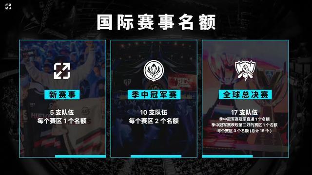 一道对球压
