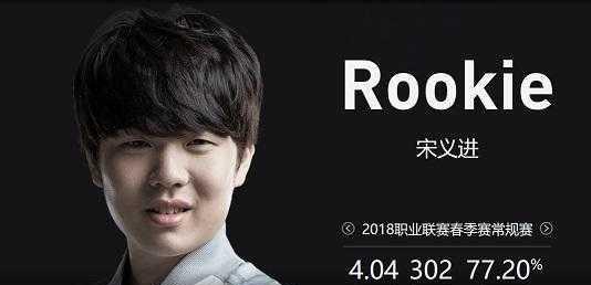 了他对