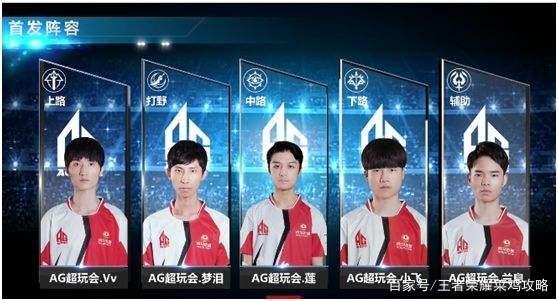 成错位